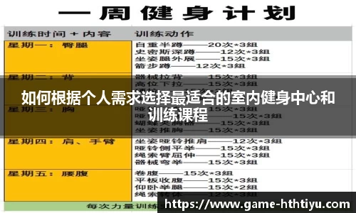 如何根据个人需求选择最适合的室内健身中心和训练课程